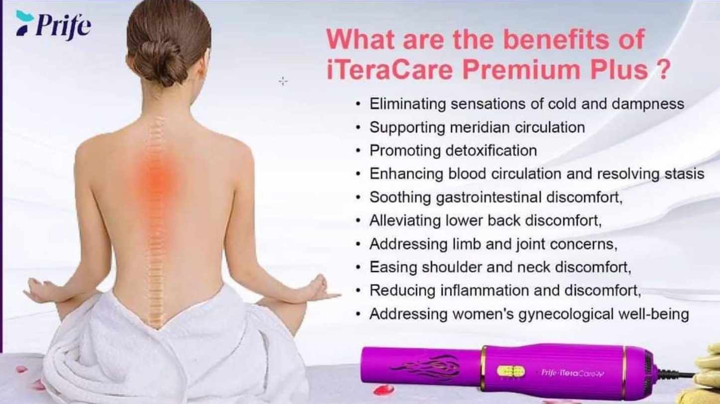 ITERA-CARE PREMIUM PLUS